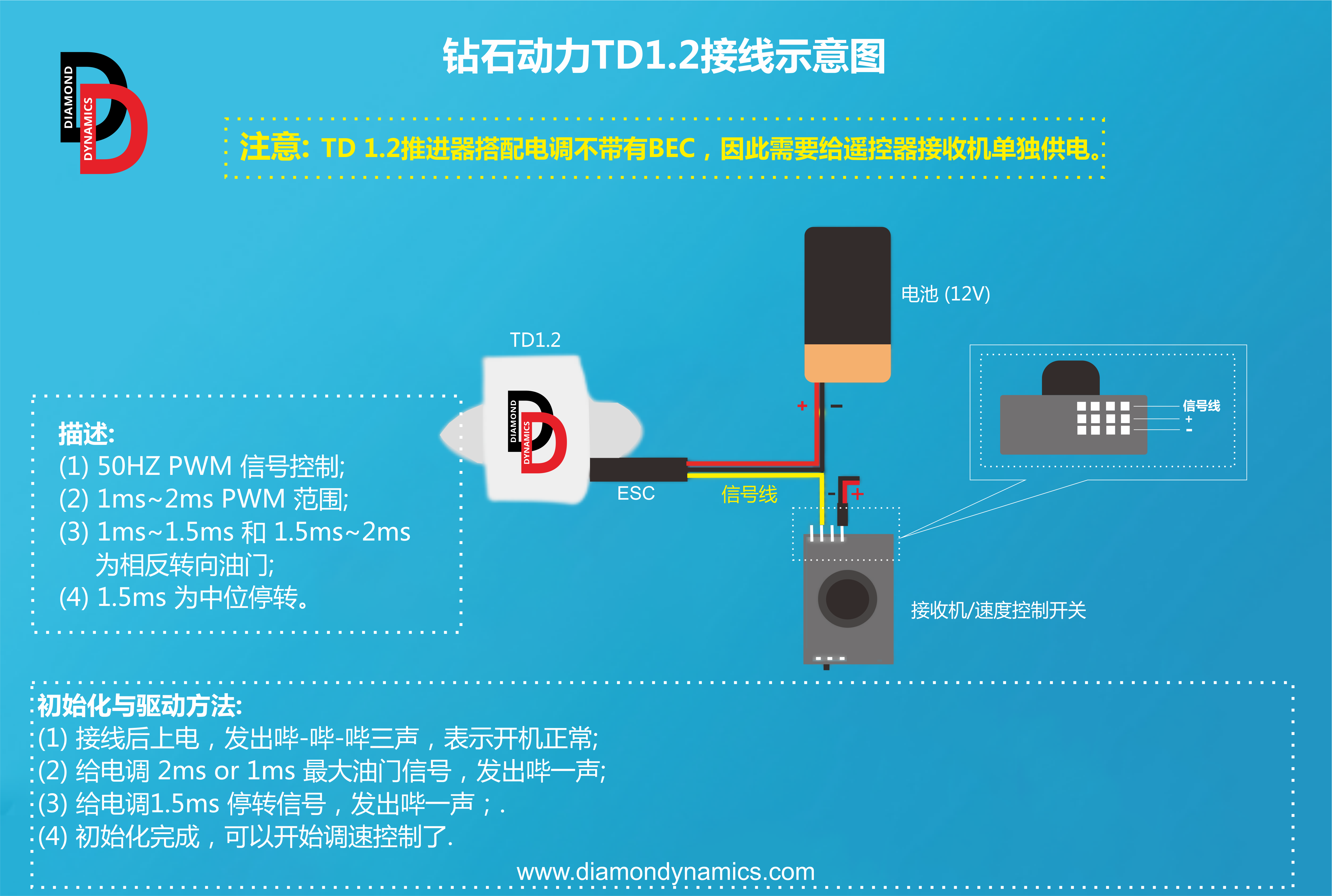 钻石动力水下推进器TD1.2使用教程